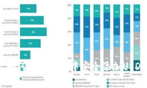  如何在冷钱包中安全添加USDT