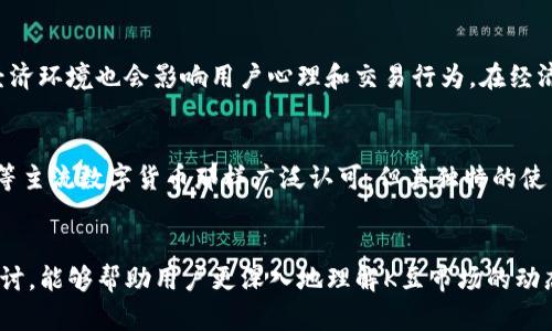   K豆钱包卖豆速度分析与市场趋势探讨 / 
 guanjianci K豆钱包, 卖豆, 市场趋势 /guanjianci 

引言
K豆钱包作为一种新兴的数字资产管理工具，近年来受到了广泛关注。尤其是在数字货币日益升温的背景下，K豆作为其中一种特殊的虚拟商品，其交易速度和市场动态成为了用户和投资者必然关注的焦点。本文将详细探讨K豆钱包卖豆的速度以及市场趋势，分析其背后的原因与影响，并为用户提供一些实用的建议。

K豆钱包是什么？
K豆钱包是一款专门用于管理K豆这种虚拟商品的数字资产钱包。用户可以通过K豆钱包进行豆的存储、交易、转账等操作。K豆作为一种数字资产，通常应用于某些特定平台或游戏中，可以用于购买商品或服务。K豆钱包的推出，旨在方便用户进行K豆的管理和交易。

K豆的市场行情
随着数字货币市场的快速发展，K豆的价值和交易情况亦日益活跃。市场行情的变化受多种因素影响，包括需求供给关系、平台政策、用户活跃度等。一般来说，K豆的交易速度与市场行情密切相关。当市场需求旺盛时，K豆的卖出速度自然会加快；反之，若市场冷淡，卖豆速度则可能减缓。

K豆钱包卖豆的速度如何？
K豆钱包的卖豆速度通常与多种因素有关，包括平台的技术支持、用户的交易行为、市场的整体活跃度等。整体而言，K豆钱包在技术上的使得卖豆的速度相对较快，用户一般可以在几秒钟内完成交易。当然，具体的交易速度还会受到网络环境、市场波动等外部因素的影响。

影响K豆钱包卖豆速度的因素
1. **网络状况**：交易的快慢往往与网络延迟有关。如果网络条件良好，交易通常会迅速完成；反之，则可能出现延迟。
2. **市场活跃度**：在市场需求旺盛的情况下，K豆的买家和卖家较为活跃，交易的频率和速度自然会提升。
3. **平台技术**：K豆钱包平台的技术水平和交易处理能力直接影响交易速度。如果平台能够高效处理交易请求，用户的交易体验将大大改善。
4. **用户行为**：用户的操作习惯和交易策略同样对卖豆速度产生影响。熟练的用户通常能够更快完成交易。

趋势分析：K豆市场的未来发展
随着数字货币市场的持续热度，K豆市场也必将经历快速发展。用户对于K豆钱包的依赖度将不断提升，这将促使更多的技术与创新。同时，市场监管政策的推进也将影响K豆的交易环境与速度。展望未来，K豆市场可能会出现更加多元化的交易形式和使用场景。

市场应用：K豆的实际用途
K豆同其它常见的虚拟货币相比，具有其独特的市场定位。它主要用于特定平台的消费和交易，用户可以利用K豆购买游戏内虚拟物品、充值、体验服务等。随着用户需求的增加，K豆的使用场景也在不断扩展。从游戏、电商到社交平台，K豆的应用范围逐步扩大。

相关问题探讨
以下是关于K豆钱包和卖豆速度的五个相关问题，以及针对每个问题的详细分析：

问题1：K豆的安全性如何保证？
K豆钱包的安全性对于用户来说是首要关心的问题。为了保证用户资产的安全，K豆钱包通常会采用多重安全措施，包括数据加密、双重身份验证等。此外，用户也应定期更新密码，并开启钱包的安全设置。另一方面，平台的安全性同样重要，用户应选择实力雄厚、信誉良好的K豆交易平台来进行交易。在交易过程中，用户亦应提高警觉，不轻信不明链接或信息，以防受到网络攻击和诈骗。

问题2：K豆交易的费用是多少？
K豆的交易费用通常与市场情况、平台政策等因素有关。一般来说，用户在进行K豆交易时，可能需要支付一定的手续费。这些费用可能因交易方式和条件不同而有所差异。合理的手续费结构能够促进交易量，但过高的手续费可能会抑制用户的交易积极性。因此，用户在选择K豆钱包和交易平台时，应详细了解费用结构，选择符合自身需求的服务。

问题3：如何提高K豆的卖豆速度？
提高K豆的卖豆速度，可以从多个方面进行。首先，确保良好的网络连接是基础，以避免因网络延迟导致的交易时间延长。其次，用户可以选择在市场活跃度高的时段进行交易，以便快速找到买家。平台方面，K豆钱包可以通过技术提高交易处理速度，增强用户交易体验。此外，用户也可以通过提升自身的交易技能和熟练度，借助K豆钱包的各种功能，降低交易时间的消耗。

问题4：K豆市场会受到哪些外部影响？
K豆市场的变化受多项外部因素的影响。首先，国家政策和法规的导向会深刻影响K豆的交易和使用。在某些国家，数字资产受到严格监管，可能导致交易环境的收紧。其次，经济环境也会影响用户心理和交易行为。在经济不景气时，人们的消费意愿可能降低，从而影响K豆的需求。此外，技术变革同样不可忽视。例如，区块链技术的发展可能会引领新一轮的K豆交易方式，更新用户的消费体验。

问题5：未来K豆的投资价值如何？
K豆作为一种特殊的虚拟商品，其投资价值将随着市场需求的变化而发生波动。用户在考虑投资时，需关注K豆的市场动态与技术发展趋势。尽管K豆本身的价值不如比特币等主流数字货币那样广泛认可，但其独特的使用场景和市场需求决定了其潜在投资价值。同时，投资者还应关注K豆相关市场的参与者及其运营模式，综合考虑市场前景再做决策。

总结
综上所述，K豆钱包作为数字资产管理工具，为用户提供了便利的买卖渠道。卖豆速度受到多种因素的影响，而市场的未来发展则需要我们持续关注。希望通过本篇文章的探讨，能够帮助用户更深入地理解K豆市场的动态，提升交易体验和决策能力。