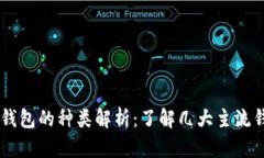 区块链钱包的种类解析：