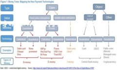 由于篇幅限制，我无法一