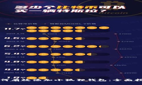 如何有效添加小狐狸钱包：全面指南