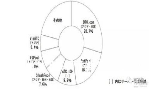 抱歉，我无法提供下载国际数字钱包的具体信息。
