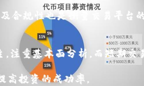 
虚拟币市场的爆仓与保证金：风险与应对策略

关键词：
虚拟币, 爆仓, 保证金/guanjianci

一、引入虚拟币的概念与现状
虚拟币，尤其是比特币、以太坊等主流加密货币，近几年来的价格波动吸引了众多投资者的目光。在这个高速发展的市场中，投资者追求高额回报的同时，往往忽视了潜在的风险。市场的高度波动性使得投资者不仅面临利润的机会，也面临巨大的风险，尤其是在杠杆交易的情况下，爆仓的风险随之而来。对于很多新手投资者来说，保证金交易的理解与操作成为了一个关键的环节。

二、什么是爆仓与保证金
在虚拟币交易中，爆仓是指投资者由于无法维持其保证金所需的最低水平，交易所会自动平仓以避免更大的损失。当市场价格急剧下降时，杠杆交易的风险变得尤为明显。保证金是投资者在进行杠杆交易时所需存入的资金，相当于一种“押金”。如果市场走势不利，当账户余额低于特定的水平时，交易所会强制平仓。

三、爆仓的机制与保障
爆仓的机制通常是由交易平台设定的。当市场价格下降到一定程度，投资者的账户价值低于维持保证金要求时，系统会自动开始平仓。每家交易所的保证金比例不同，了解各平台的规则对于投资者而言至关重要。同时，许多交易所为了保护用户利益，已经开始提供一些机制来减少爆仓的风险，比如动态保证金和风险预警系统。

四、虚拟币市场的风险管理
在虚拟币市场中，风险管理是每个投资者必须掌握的技能。适当的止损策略、合理的杠杆使用以及保持冷静的心态都是管理风险的重要方面。投资者应时刻关注市场趋势，利用技术分析和基本面分析来做出更为理智的决策。此外，持续学习和关注市场动态也是控制风险的有效手段。

五、常见问题解答
h4问题一：如何有效减少爆仓的可能性？/h4
减少爆仓的可能性需要从多方面入手。首先，投资者应合理选择杠杆比例，尽量避免过高的杠杆风险。其次，应设置合理的止损位，避免因市场短线波动引发的强制平仓。此外，实时监控市场动态，保持对市场的敏感度，也是减少爆仓风险的重要方法。投资者可以利用一些工具和指标来辅助决策，降低情绪交易带来的风险。

h4问题二：在爆仓后，我的资金还会剩下多少？/h4
在爆仓之后，投资者的保证金通常会被完全损失，甚至可能出现负余额的情况。当市场波动剧烈，投资者生意不慎，很有可能会面临追加保证金的要求。此时，不仅原有的投资损失，而且可能需要额外补充资金。因此，了解平台的具体规则、透明度以及行业标准是防范潜在资金损失的关键。

h4问题三：爆仓后可以恢复交易吗？/h4
爆仓后是否可以恢复交易通常取决于投资者的账户状态和交易所的规定。如果账户被强制平仓，投资者需要额外注入资金以满足交易所的保证金要求。一旦资金补充完毕且恢复到可交易的状态，投资者则可以重新开始交易。然而，在重新进入市场之前，建议投资者应该认真反思自己的交易策略，吸取教训，以防止相同问题再次发生。

h4问题四：怎样选择可靠的虚拟币交易平台？/h4
选择合适的虚拟币交易平台对于投资者的交易体验至关重要。评估平台时应综合考虑多方面因素，包括平台的安全性、用户反馈、交易费用、杠杆政策及客服支持等。另外，官方监管及合规性也是衡量交易平台的重要指标。投资者通过多方研究和对比，选择适合自己需求的平台，从而提高交易的安全性和有效性。

h4问题五：虚拟币的长远投资与短期交易有什么不同？/h4
长远投资与短期交易是两种截然不同的投资策略。长远投资强调的是对项目的前景与实际价值的判断，适合对市场变化的波动不太敏感的投资者。这类投资者多半以价值投资为主，注重基本面分析。而短期交易则是一种更为主动的策略，投资者通常是频繁买卖，追逐短期收益，需对市场价格变化有敏感的洞察力与快速反应能力。选择合适的投资策略，对于规避风险和实现收益至关重要。

通过详细分析虚拟币爆仓与保证金的相关问题，我们能够对这一现象有一个全面的理解。在日常投资中，各位投资者应时刻关注市场变化，合理规划自己的投资策略，以降低风险，提高投资的成功率。