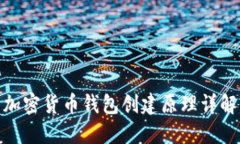 加密货币钱包创建原理详