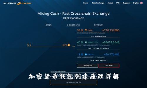 加密货币钱包创建原理详解