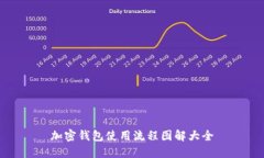 加密钱包使用流程图解大