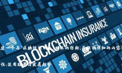 由于主题较为广泛，我将