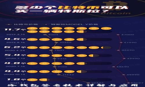 
冷钱包签名技术详解与应用