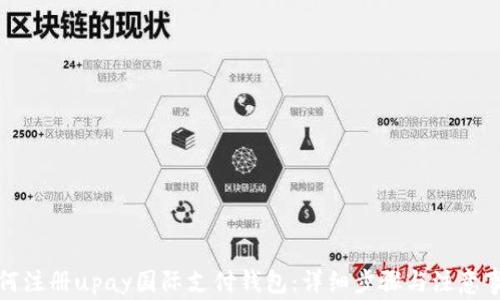 
如何注册upay国际支付钱包：详细步骤与注意事项