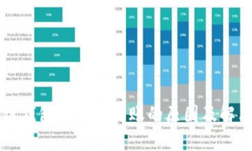 区块链钱包转账不到账的原因及解决方法