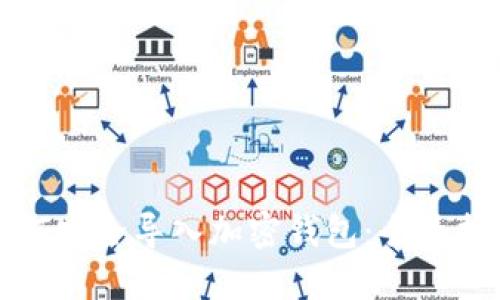 如何安全导入加密钱包：全面指南