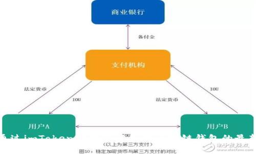 如何通过imToken官网了解国际区块链钱包的最新趋势