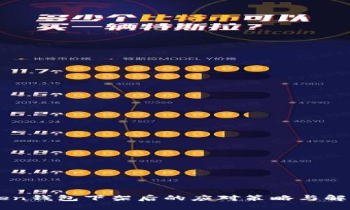 imToken钱包下架后的应对策略与解决方案