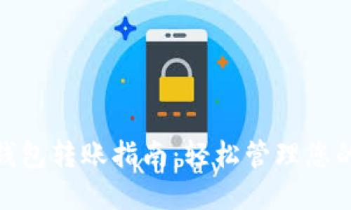 imToken钱包转账指南：轻松管理您的数字资产