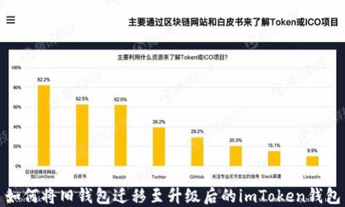 
如何将旧钱包迁移至升级后的imToken钱包