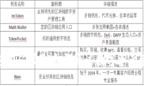 imToken钱包挖矿指南：如何通过数字资产管理实现收益