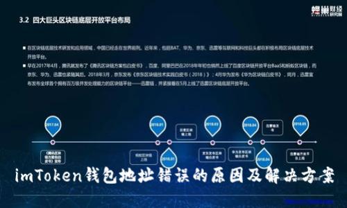 imToken钱包地址错误的原因及解决方案