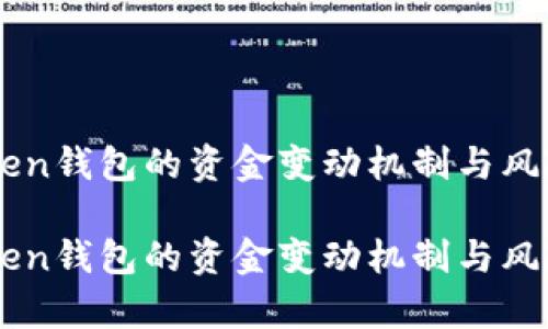 imToken钱包的资金变动机制与风险分析

imToken钱包的资金变动机制与风险分析