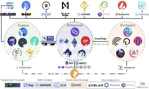 biao ti数字货币私钥的全面解析/biao ti  
数字货币, 私钥, 区块链/guanjianci  

随着数字货币热潮的兴起，越来越多的人开始关注区块链和数字货币的安全性。在这当中，私钥的重要性不言而喻。私钥是一串独特的字符，是持有数字货币的“钥匙”。本篇文章将探讨数字货币私钥的基础知识、生成方式、管理方法以及安全性问题，帮助读者更好地理解这一关键概念。  

一、数字货币私钥的基本概念  
私钥是由随机生成的字符串组成，用于在区块链上进行交易。每个私钥对应着一个公钥，而公钥又与一个特定的数字货币地址相连。私钥的设计使得只有持有私钥的用户才能够控制相关账户里的数字货币。  
在比特币等数字货币交易中，私钥是实现所有功能的核心。持有者使用私钥对交易进行签名，形成唯一的交易证明。这一数字签名可以有效阻止任何未授权的交易，确保资金的安全。  

二、私钥的生成方式  
私钥通常是通过加密的随机数生成算法产生，生成时会依赖于真实随机数生成器（TRNG）或伪随机数生成器（PRNG）。在比特币系统中，私钥的长度通常是256位，与之相关联的公钥则通过椭圆曲线加密算法衍生而来。  
常用的私钥生成方式首先使用高质量的随机数生成器生成一串随机数，这个随机数经过特定算法进行转换，最终形成标准的私钥。此外，为了增强安全性，用户在生成私钥时，还应该确保生成环境的安全，避免恶意软件监视，确保私钥不被盗取。  

三、管理私钥的策略  
私钥的保护和管理是数字货币用户最为关心的事情之一。管理不当就可能导致数字货币的损失。因此，用户应采取多种措施对私钥进行保护。  
首先，用户可以将私钥储存在硬件钱包中，即专用设备，存储私钥的同时保持设备的脱机状态，降低黑客攻击的风险。其次，用户也可以考虑将私钥纸质化，在不使用时应妥善保存，确保不被他人看到。此外，为了避免一旦丢失私钥导致数字货币无法再找回，用户可以对私钥进行备用处理，比如将私钥分散存储在不同的安全地点。  

四、私钥的安全性问题  
私钥的泄露和丢失是每个数字货币用户最害怕发生的事情。一旦私钥不慎泄露，黑客就能侵入用户的账户，进行任何可疑的交易，导致用户资金的损失。这种情况困扰着许多投资者和用户，增加了对数字货币的心理负担。  
因此，用户在使用数字货币的过程中，需要时刻保持警惕，并采用多层防护措施来增强安全性。例如，使用双重身份验证（2FA）、密码管理器等辅助工具来强化安全防护。在网络环境中进行交易时，也需选择知名、信誉良好的交易所、钱包，确保自身资金安全。  

五、常见与私钥相关的问题  
关于私钥，许多初学者和用户会遇到一些疑惑和问题。以下是5个常见问题及其详细解答：  

h4问题一：丢失私钥会怎样？/h4  
丢失私钥意味着失去对数字货币账户的完全控制权。如果用户的私钥丢失，他们将无法访问其数字货币。这是因为数字货币的体系依赖于拥有私钥的用户进行资产管理。不同于传统银行账户，数字货币没有第三方可以帮助恢复私钥或重置密码。  
因此，强烈建议每个数字货币用户在生成私钥时，采用良好的备份方案。常用的备份方式包括将私钥保存在硬件钱包中，或者生成纸质备份并存放在安全位置。同时，用户要养成定期检查和更新备份的习惯。  

h4问题二：私钥和助记词有什么区别？/h4  
助记词是一种帮助用户记忆私钥的方法，通常由12个到24个单词组成。每个助记词的组合实际上都是一个对应的私钥，帮助用户简化复杂的数字串。助记词通常用于增强安全性并方便用户记录私钥。  
然而，助记词的安全性与私钥相同，任何得知助记词的人都可以控制相关资产，因此用户在记录助记词时也需采取适当的安全管理措施，确保不被他人看到。  

h4问题三：如何安全地传输私钥？/h4  
在理论上，绝不建议通过任何网络传输私钥，因为一旦被网络监视，私钥将面临被盗的风险。即使是在安全的私人网络中，仍然相对不安全。安全的做法是将私钥保留在物理设备中，例如硬件钱包，或使用合适的加密技术，确保传输过程不会被泄露。  
如果必须进行传输，用户可以选择使用经过加密的方式，或采用安全通讯软件来减少泄露的风险。但总体来说，最好的做法是始终保持私钥的本地存储，避免不必要的传输。  

h4问题四：私钥是否可以分享给他人？/h4  
绝对不能分享私钥。一旦他人得知你私钥的内容，他们将能轻松进入你的数字货币账户并进行任意交易，这可能导致资金的全部损失。在区块链技术中，私钥即是身份认证的凭证，分享私钥就相当于分享账户权限。  
如果需要授权他人管理交易，应该考虑使用多重签名功能或授权委托，确保自己的资产安全。  

h4问题五：如何进行私钥的有效管理？/h4  
私钥的有效管理应该从多个层面进行考虑。首先，用户应该选择合适的存储工具，比如硬件钱包、冷钱包（离线钱包）等。其次，定期备份是非常重要的，用户需要备份自己的私钥并存储在不同的安全位置。建立恢复计划也是一种有效的管理方式，以防止私钥丢失造成的损失。  
此外，对私钥的访问权限也应限制，不应在不信任的设备上输入或存储自己的私钥信息。随着网络安全技术的发展，用户可以利用新兴技术手段（如加密技术和生物识别） لضمان安全性，使得私钥的管理处于更高的保护水平。  

综上所述，私钥是数字货币世界中必不可少的组成部分，保障其安全性至关重要。了解私钥的基本概念、生成方式、管理方法和安全性问题，有助于用户更好地保护自己的数字资产，降低风险。希望本文能够对每位读者在数字货币投资的旅程中提供有价值的参考。