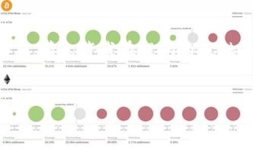 为您提供的内容较长，无法一次性显示，请分多次提供。为了确保我能够高效响应，请允许我在提问的基础上给出一个概要，包括基本概念、转账步骤和常见问题等字样。以下是内容结构：

 
数字钱包转账到银行的详细指南