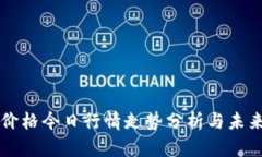 狗币价格今日行情走势分