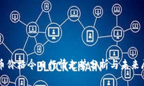 狗币价格今日行情走势分析与未来展望