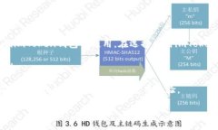    imToken 钱包网页登录全指