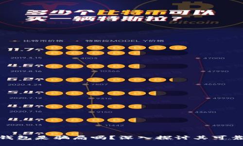 数字货币钱包是骗局吗？深入探讨其可靠性与风险