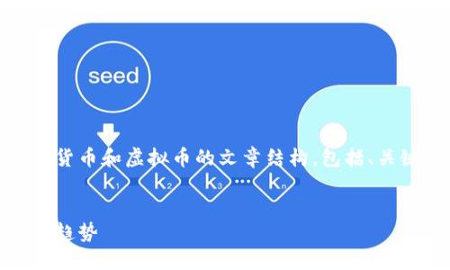 好的，我将为您提供一个关于数字货币和虚拟币的文章结构，包括、关键词以及对相关问题的详细讨论。


数字货币与虚拟币：未来金融的新趋势