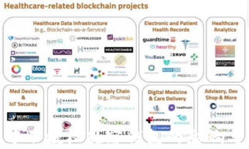 
imToken中不授权观察钱包的影响与解决方案
