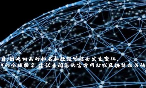 为了给您提供准确的信息，请您注意以下几点：

1. **信息更新**：我所掌握的数据截至到2023年10月，因此相关的排名和数值可能会发生变化。
2. **官方网站及数据库**：对于盛源链（SENY chain）的全球排名，建议查阅您的官方网站或区块链相关的实时数据平台，例如CoinMarketCap或CoinGecko等。

如需详细的分析或具体的内容，请进一步指明需求。