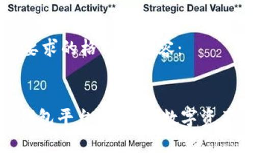 以下是您要求的格式和内容：


imToken钱包平台：新一代数字资产管理工具
