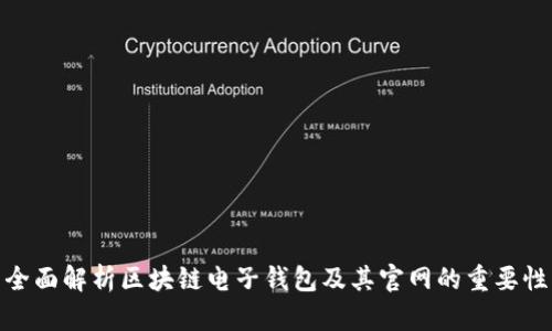全面解析区块链电子钱包及其官网的重要性