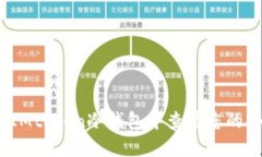 如何在IMtoken冷钱包中查看