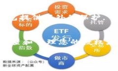 在TP钱包中关闭授权的步骤
