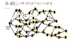 biao ti/biao tiETH钱包转账全