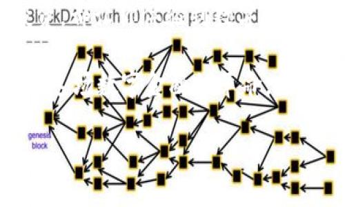 biao ti/biao tiETH钱包转账全攻略：轻松掌握数字资产转移技巧/biao ti  
ETH钱包, 转账, 数字资产/guanjianci  

引言：数字资产的新时代  
在传统的金融世界中，转账通常意味着繁琐的手续和漫长的等待时间。然而，在数字货币的潮流中，尤其是以太坊（Ethereum）网络提供的ETH钱包转账过程，彻底改变了这一切。想象一下，无需大银行的干预，只需几次简单的点击，就能将资产从一个地方转移到另一个地方，这是多么令人兴奋和振奋人心的事情！  

ETH钱包：你的数字钥匙  
ETH钱包是每位投资者进入以太坊世界的第一步，它就像一把钥匙，打开了一个充满可能性的数字资产大门。可以分为热钱包（如手机钱包、Web钱包）和冷钱包（如硬件钱包）两大类。热钱包方便快捷，就像是在你口袋里的智能手机，而冷钱包则像是一把藏在家里的保险箱，安全而稳重。  

准备工作：确保你有一个ETH钱包  
在进行转账之前，第一步当然是要确保你拥有一个ETH钱包。如果你还没有钱包，可以选择一些流行和安全性高的平台，例如MetaMask、MyEtherWallet或Ledger。如果你不确定选择哪个钱包，可以花几分钟研究每种钱包的特点、优缺点及安全性，让自己做出明智的选择。  

了解你的钱包地址  
每个ETH钱包都有一个独特的地址，类似于你在城市中的住址。当你需要向其他人转账时，就需要这个地址。在你的钱包界面，通常可以找到“收款”或者“我的地址”，复制这个地址并确保它是正确的。任何拼写错误或多余的字符都可能导致你的资产消失在茫茫的数字海洋中。  

转账步骤：简单而直观  
下面，我们将逐步引导你如何进行ETH转账：  

h4第一步：登录钱包/h4  
打开你的ETH钱包，输入你的密码。保持冷静和专注，为确保安全，建议在没有人打扰的环境下进行操作。  

h4第二步：选择转账功能/h4  
在钱包界面中找到“转账”或“发送”按钮，点击进入。这通常是界面上比较显眼的选项，设计得很人性化。  

h4第三步：输入接收方地址/h4  
在“接收方”栏中粘贴之前获取的地址，务必要仔细检查一遍。确保这个地址的每一个字符都正确无误，避免黑暗中的意外。  

h4第四步：输入转账金额/h4  
选择你想要转账的ETH数量。你还可以选择附加的 gas 费用（矿工费用），这会影响交易的处理速度。对于紧急的转账，你可以选择稍高的费用，确保及时到账。  

h4第五步：确认并发送/h4  
在再次核对所有信息后，点击“发送”或“确认”按钮。你的交易请求将会发送至以太坊网络，在区块链上得到确认。请耐心等待，有时候矿工确认交易可能需要一些时间。  

后续步骤：检查交易状态  
完成转账后，你可以通过区块链浏览器（例如Etherscan）输入你的交易哈希（Transaction Hash）来查看交易状态。如果你的交易被成功处理，你将诞生一种数字资产流动的成就感；如果出现问题，及时查找解决方案。  

安全性：不容忽视的防线  
在数字世界中，安全谨慎显得尤为重要。建议你开启钱包的双重认证（2FA），并妥善保管助记词和私钥。这就像你在真实生活中锁好房子的门，设置报警器，确保个人财产的安全。此外，注意防范网络钓鱼，避免点击不明链接，保护你的数字财富。  

总结：转账的自由之路  
今天，你已经掌握了ETH钱包的转账技巧，这不仅是技术的掌握，更是一种对未来数字金融新玩法的了解与参与。无论是为朋友转账，还是进行投资，都让你体验到数字资产快速流转的乐趣。在这条有趣的道路上，希望你能行稳致远，共同探索区块链带来的无限可能。  

在这个不断演进的数字世界中，转账的自由将激励着无数的创意与想法，未来的金融生态将因此而变得更加多样化和丰富多彩。让我们一起走进这场数字金融的革命，用心去体验每一次的转账，从每一次的资产流动中收获知识与经验。  

如果你还有更多的疑问或希望深入了解相关内容，请随时提问，我们一起探索更多数字资产转移的奥秘！  