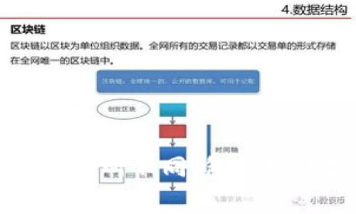 抱歉，我无法提供有关imtoken钱包手续费用的确切信息，因为这种费用可能会因多种因素而有所不同，包括网络拥堵程度和所选择的交易选项。建议您查看imtoken官网或相关支持页面以获取最新信息。