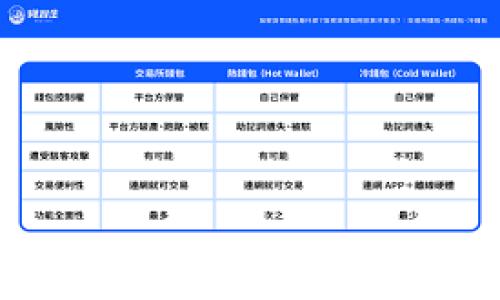  
轻松掌握：如何在 imToken 钱包中查询到账信息
