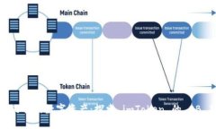 重新定义你的数字资产：