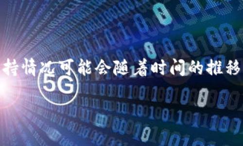 截至我最后的更新，在2023年10月获取的信息表明，imToken钱包可能未明确支持BZZ（即Swarm代币）。不过，钱包的支持情况可能会随着时间的推移和软件的更新而变化。因此，我建议您直接访问imToken的官方网站或查阅他们的官方公告，以获取最新的支持代币信息。

如果您对如何使用imToken钱包，以及如何将其与不同的加密资产进行交互有疑问，我很乐意提供帮助！