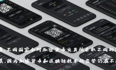 关于“OK交易所被国家收编