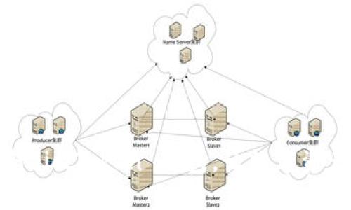 轻松一键映射 imToken 钱包，让数字资产管理更高效