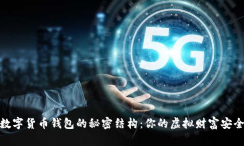揭秘数字货币钱包的秘密结构：你的虚拟财富安全之道