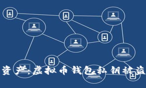 保护你的数字资产：虚拟币钱包私钥被盗后的应对策略