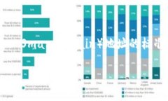imToken钱包地址通常是以“