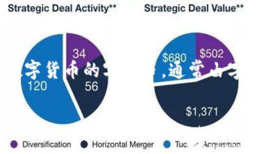 数字货币钱包地址在英文中通常称为 