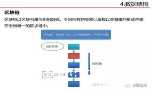 解密区块链数字钱包PlusToken：步入安全数字资产管理的新纪元