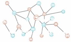 思考一个优质的，以关键