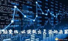 在imToken钱包中将ETH兑换为